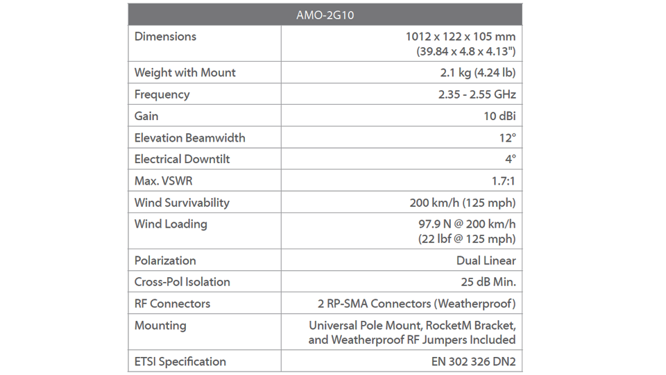 Word - UBIQUITI AMO2G10 - Antena Omnidireccional para access point / 2.4GHz / Ganancia 10 dBi / 2 Conectores SMA hembra inverso