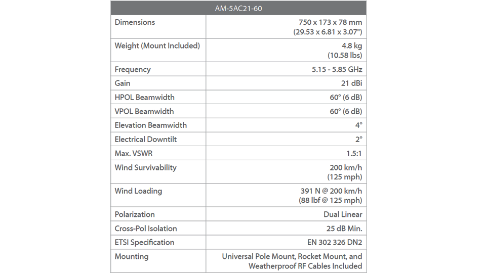 Word - UBIQUITI AM5AC2160 - Antena Sectorial Airmax AC 5GHz / Exterior / 21 dBi / 60 Grados / Compatible con ROCKET AC y ROCKETM5
